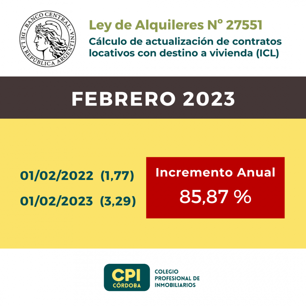 Actualizacion de alquileres para Febrero 2023