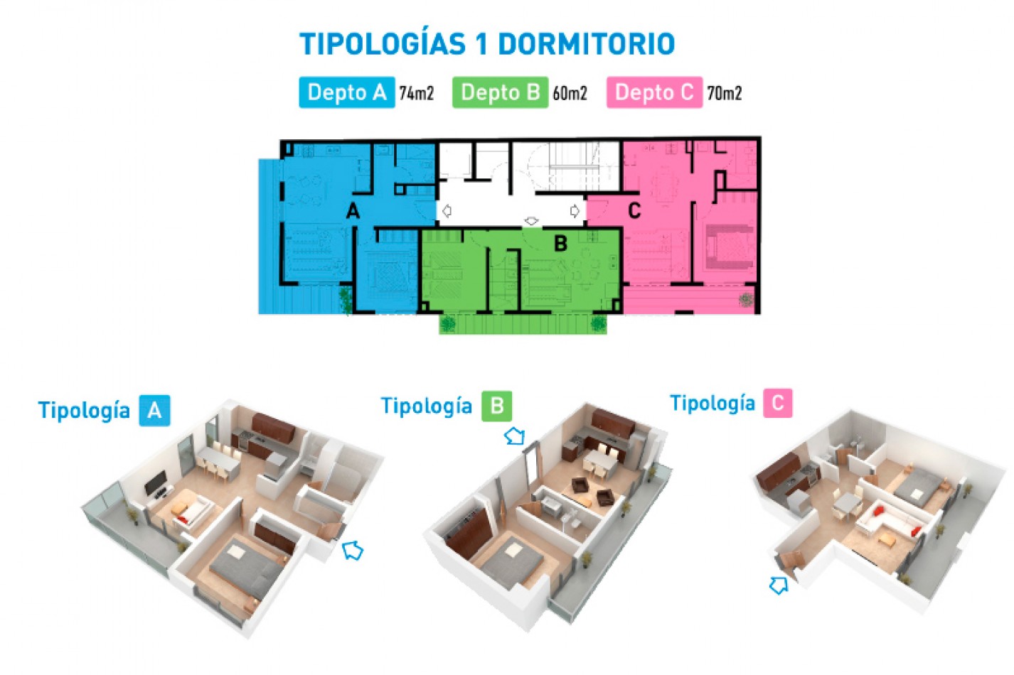 Departamentos en venta de 1 y 2 dormitorios Alto Alberdi. 