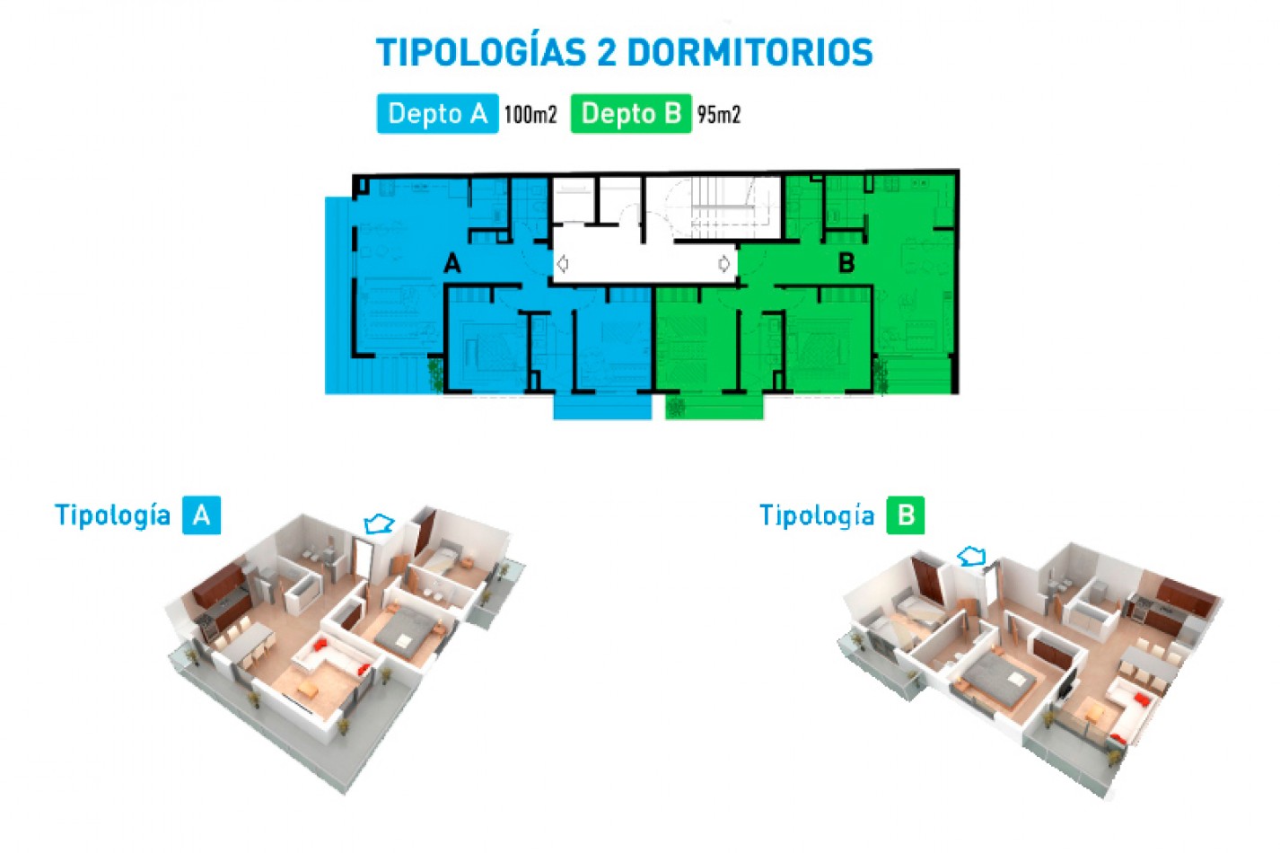 Departamentos en venta de 1 y 2 dormitorios Alto Alberdi. 