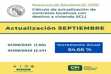 Actualizacion de valores de alquileres para Setiembre 