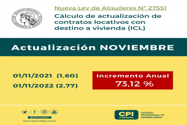 Actualizacion de alquileres para Noviembre