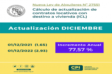 Actualizacion de valores de alquileres para Diciembre