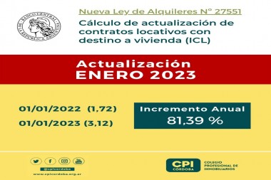 Actualizacion de valores de alquileres para Enero 2023