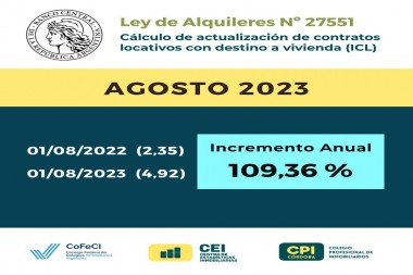 Actualizacion de alquileres para el mes de Agosto