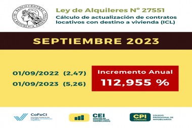 Actualizacion de alquileres para Setiembre